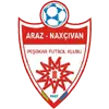 Araz Nakhchivan PFK